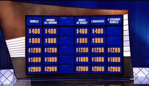 You’ve uncovered the Daily Double. How much are you going to wager?